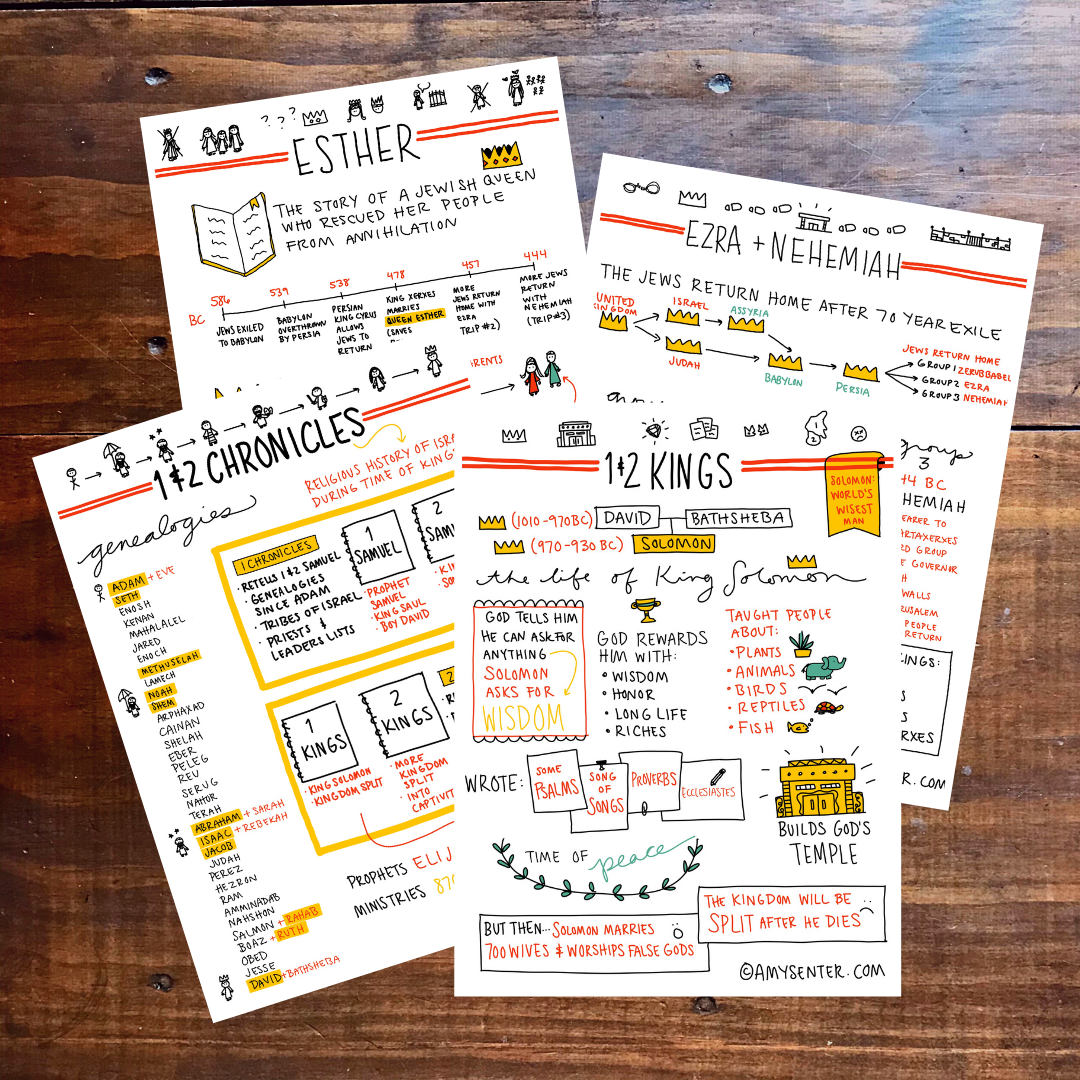 Kings-Esther Timeline Bundle - Intentional Living | ShopAmySenter