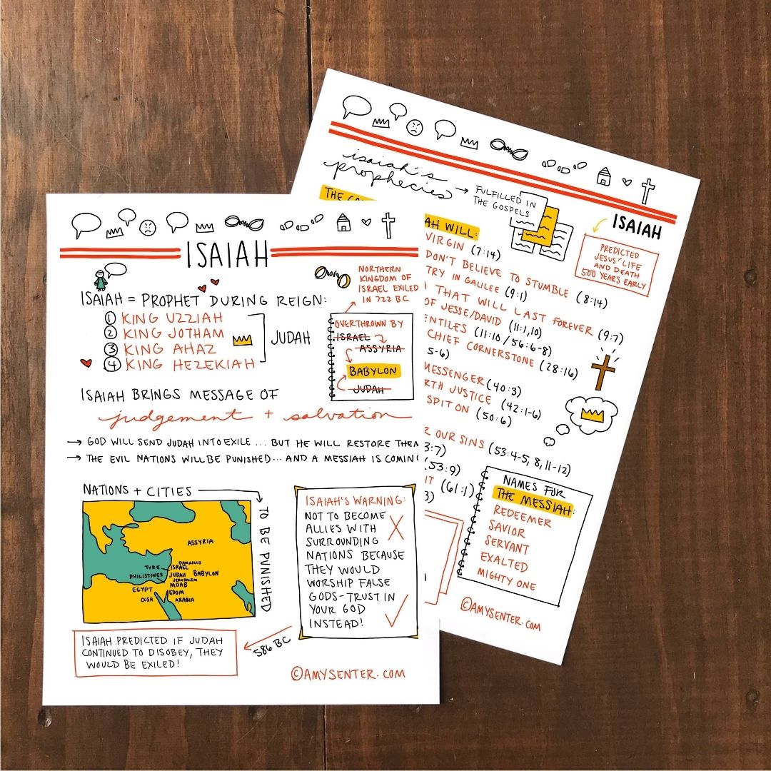 Book of Isaiah Printables for Bible Study