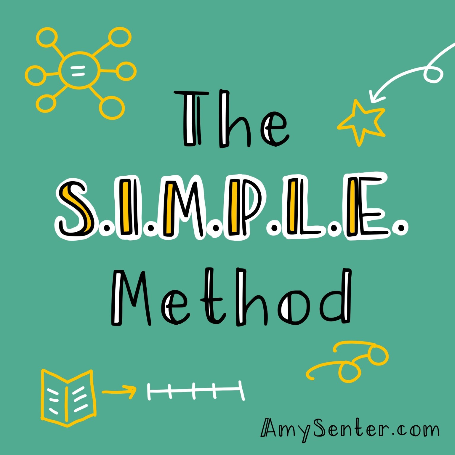 How I Study the Bible Using The SIMPLE Method™ - AmySenter.com