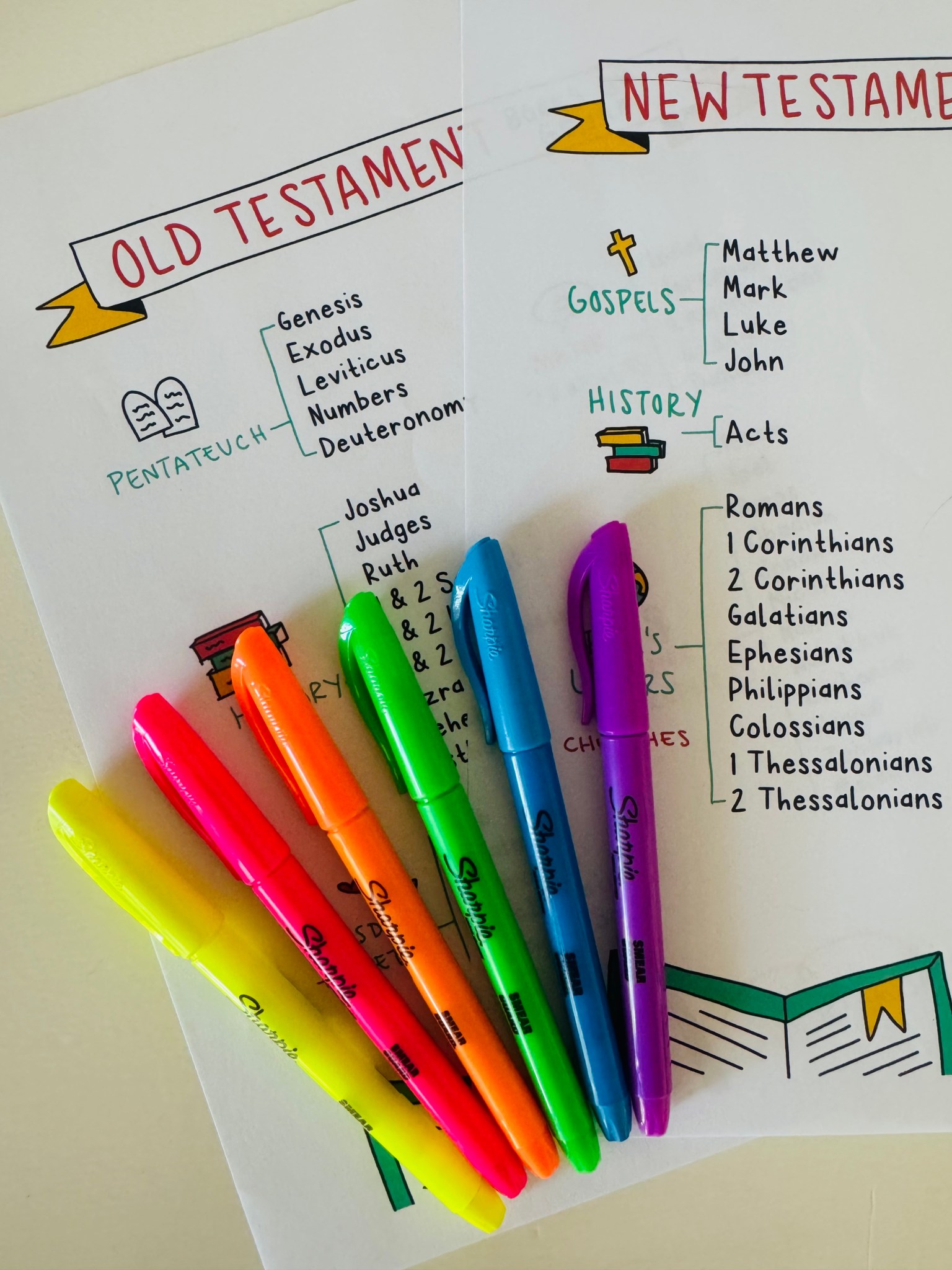 How to Use a Bible Color Coding System