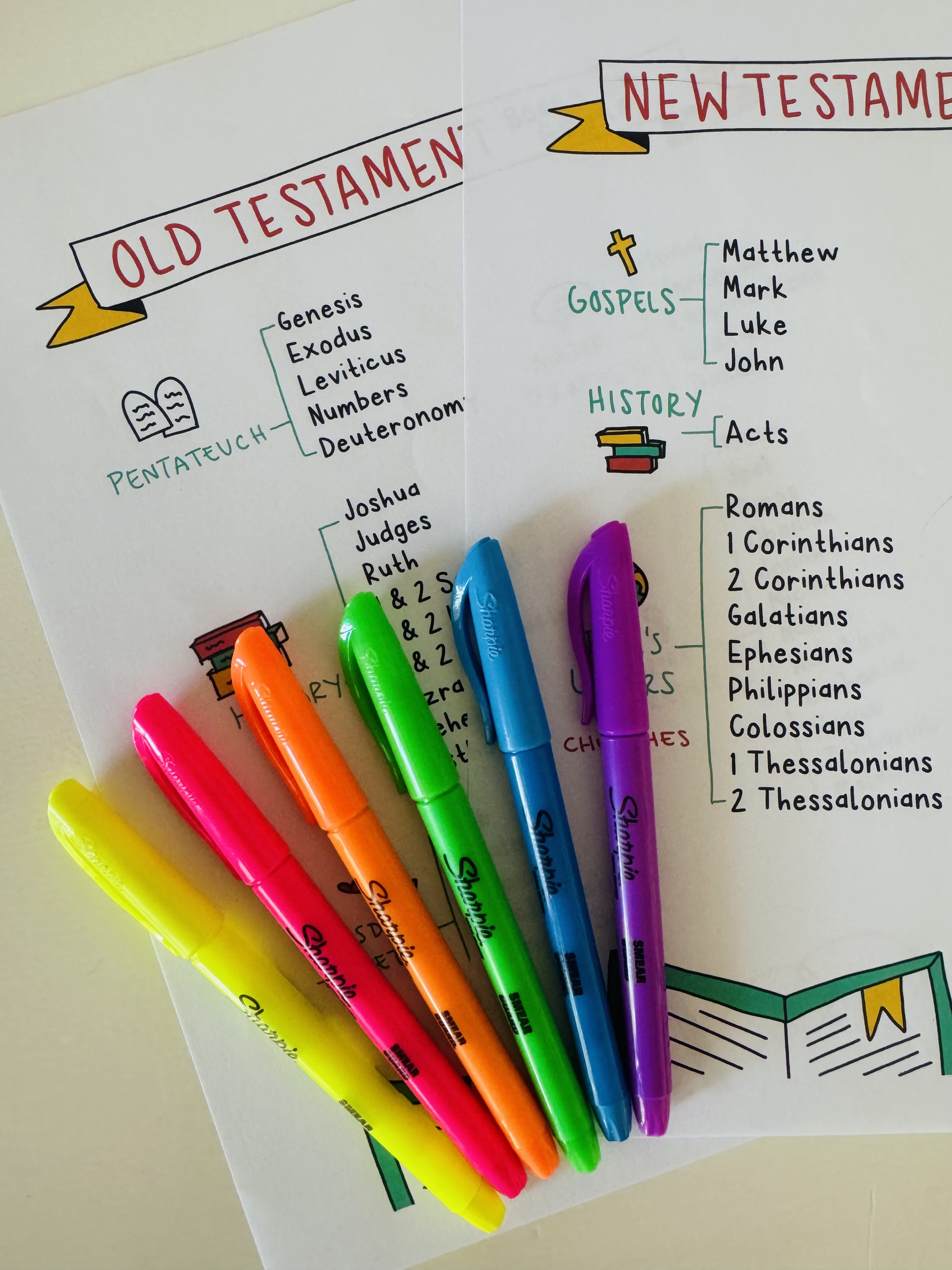How to Use a Bible Color Coding System